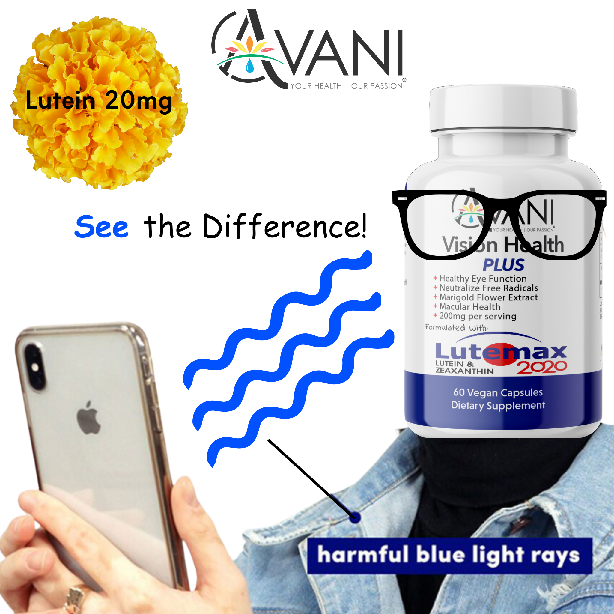 Lutemax 2020 - Lutein & Zeaxanthin - Avani Wellness